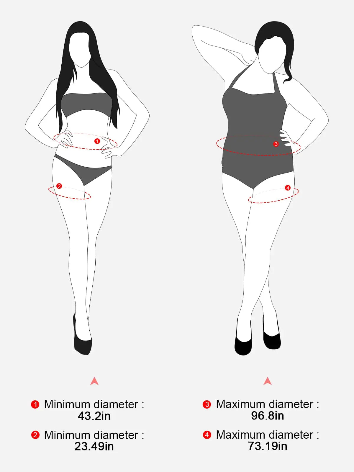 Kimi - Verstellbarer Strap on Gurt (nur geeignet für Realdildo 3.0 Produkte)